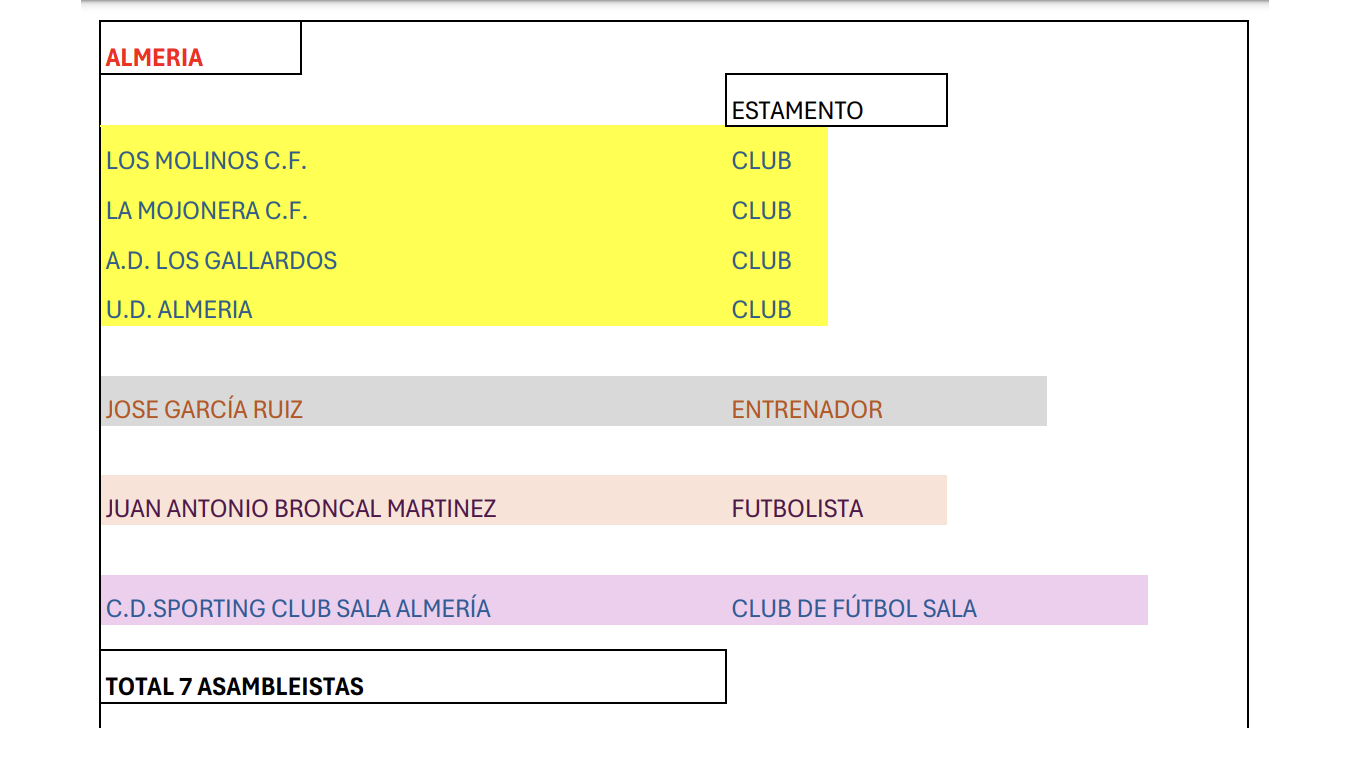almeria