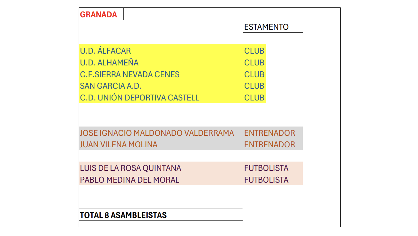 granada