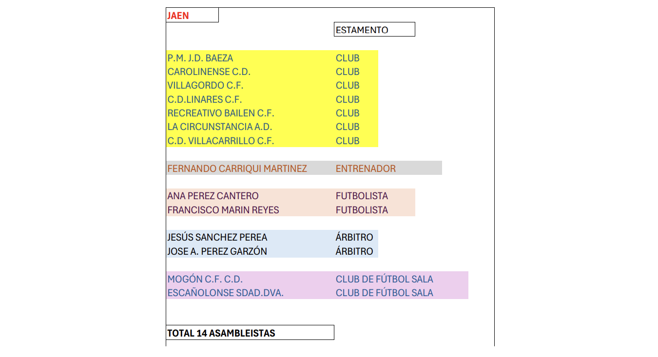jaen